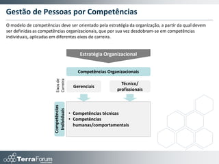 Competências Organizacionais
                                      Estratégia Organizacional

                                    Competências Organizacionais

“(...) conhecimentos, habilidades, tecnologias e comportamentos que uma empresa possui e consegue
manifestar de forma integrada na sua atuação, impactando a sua performance e contribuindo para os
resultados.”
                                                                           Nisenbaum, Hugo - 2000

                  As competências organizacionais dividem-se em duas categorias:

          Competências Básicas                                        Competências Essenciais

Capacidades que a empresa precisa ter                        São aquelas que:
para trabalhar, pré-requisitos
fundamentais para administrar com                            •    Tem valor percebido pelos clientes
eficácia. Condições necessárias, mas não                     •    Contribuem a diferenciação entre
suficientes, para que a empresa possa                             concorrentes
alcançar liderança e diferenciação no                        •    Aumentam a capacidade de expansão
mercado.
 