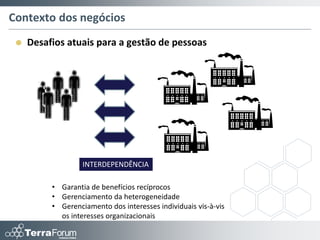 Contexto dos negócios
    Desafios atuais para a gestão de pessoas




                   INTERDEPENDÊNCIA

          • Garantia de benefícios recíprocos
          • Gerenciamento da heterogeneidade
          • Gerenciamento dos interesses individuais vis-à-vis
            os interesses organizacionais
 