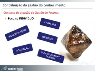 Contribuição da gestão do conhecimento
Contexto da atuação da Gestão de Pessoas
    Foco no INDIVÍDUO
 
