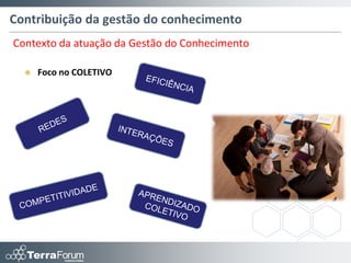 Contribuição da gestão do conhecimento
Contexto da atuação da Gestão do Conhecimento

     Foco no COLETIVO
 
