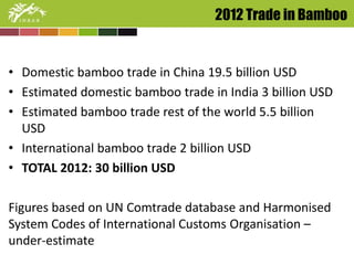 2012 Trade in Bamboo 
• Domestic bamboo trade in China 19.5 billion USD 
• Estimated domestic bamboo trade in India 3 billion USD 
• Estimated bamboo trade rest of the world 5.5 billion 
USD 
• International bamboo trade 2 billion USD 
• TOTAL 2012: 30 billion USD 
Figures based on UN Comtrade database and Harmonised 
System Codes of International Customs Organisation – 
under-estimate 
 