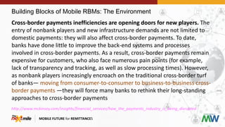 Building Blocks of Mobile RBMs: The Environment
MOBILE FUTURE for REMITTANCES
Cross-border payments inefficiencies are opening doors for new players. The
entry of nonbank players and new infrastructure demands are not limited to
domestic payments: they will also affect cross-border payments. To date,
banks have done little to improve the back-end systems and processes
involved in cross-border payments. As a result, cross-border payments remain
expensive for customers, who also face numerous pain points (for example,
lack of transparency and tracking, as well as slow processing times). However,
as nonbank players increasingly encroach on the traditional cross-border turf
of banks— moving from consumer-to-consumer to business-to-business cross-
border payments —they will force many banks to rethink their long-standing
approaches to cross-border payments
http://www.mckinsey.com/insights/financial_services/how_the_payments_industry_is_being_disrupted
 