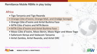 Remittance Mobile RBMs in play today
MOBILE FUTURE for REMITTANCES
https://www.saveonsend.com/blog/xoom-money-transfer/
• Tigo Tanzania and Tigo Rwanda
• Orange Côte d’Ivoire, Orange Mali, and Orange Senegal
• Orange Côte d’Ivoire and Airtel Burkina Faso
• MTN Côte d’Ivoire and MTN Benin
• MTN Côte d’Ivoire and Airtel Burkina Faso
• Moov Côte d’Ivoire, Moov Benin, Moov Niger and Moov Togo
• Safaricom Kenya and Vodacom Tanzania
• Airtel Zambia, Airtel Rwanda, and Airtel DRC
Africa
 