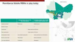 Remittance Mobile RBMs in play today
MOBILE FUTURE for REMITTANCES
 