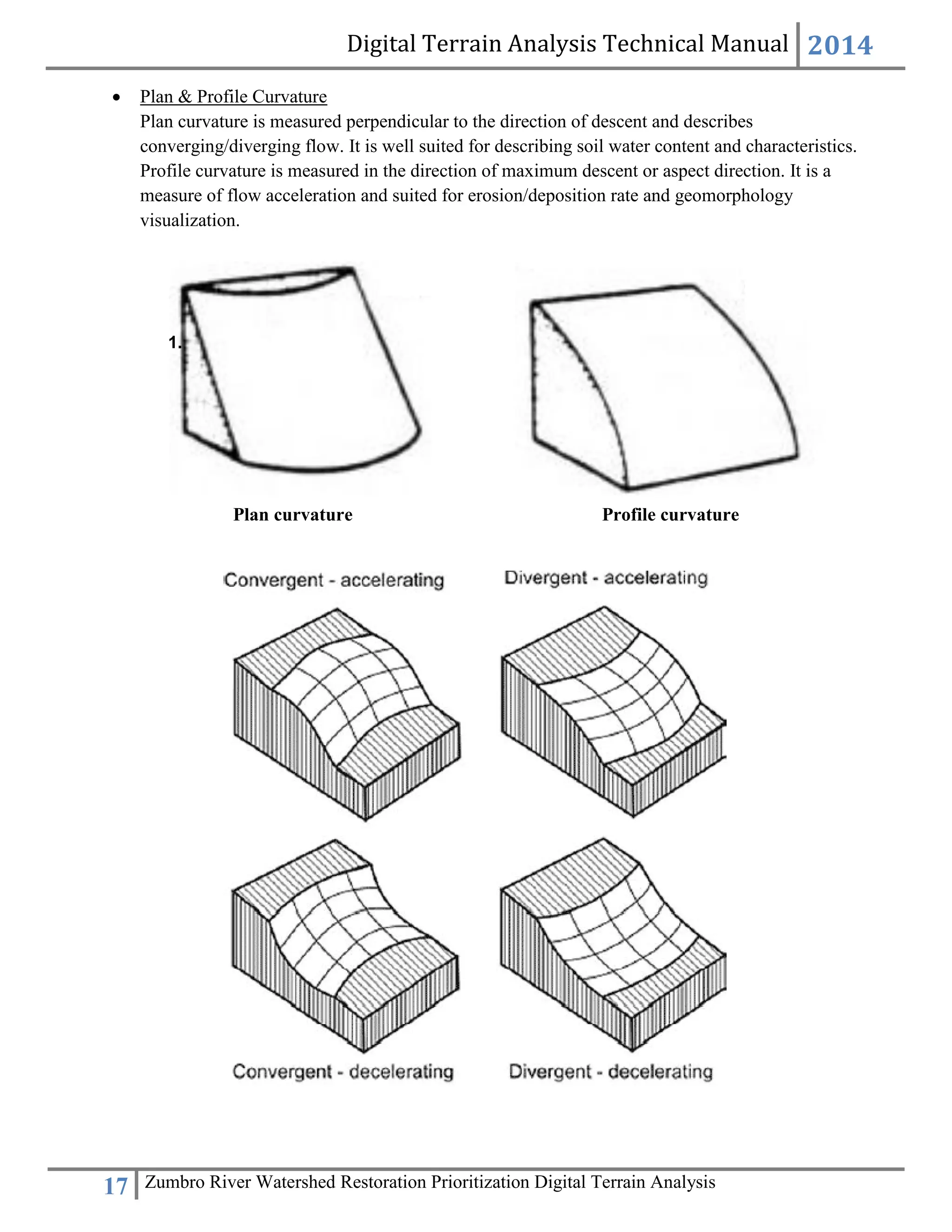 Digital Terrain Analysis Technical Manual 2014
17 Zumbro River Watershed Restoration Prioritization Digital Terrain Analysis
 Plan & Profile Curvature
Plan curvature is measured perpendicular to the direction of descent and describes
converging/diverging flow. It is well suited for describing soil water content and characteristics.
Profile curvature is measured in the direction of maximum descent or aspect direction. It is a
measure of flow acceleration and suited for erosion/deposition rate and geomorphology
visualization.
1.
Plan curvature Profile curvature
 
