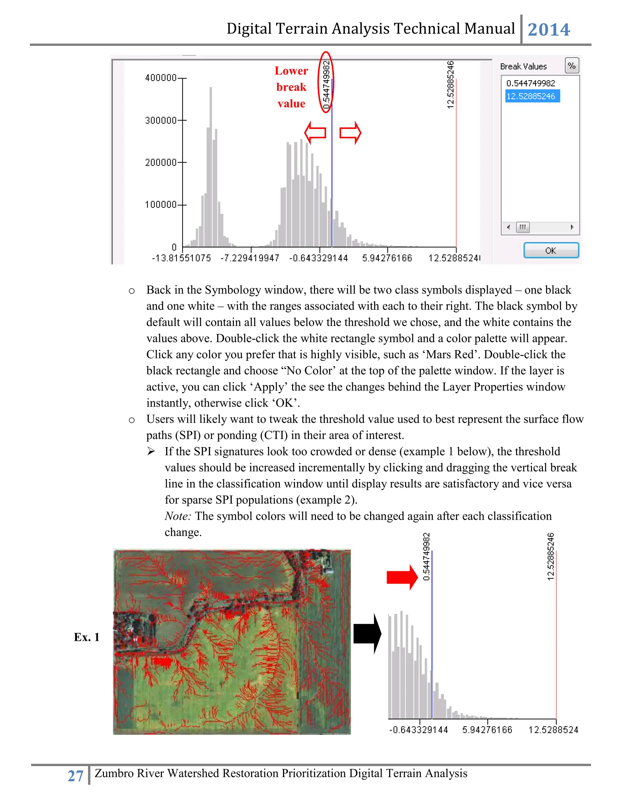Digital Terrain Analysis Technical Manual 2014
27 Zumbro River Watershed Restoration Prioritization Digital Terrain Analysis
o Back in the Symbology window, there will be two class symbols displayed – one black
and one white – with the ranges associated with each to their right. The black symbol by
default will contain all values below the threshold we chose, and the white contains the
values above. Double-click the white rectangle symbol and a color palette will appear.
Click any color you prefer that is highly visible, such as ‘Mars Red’. Double-click the
black rectangle and choose “No Color’ at the top of the palette window. If the layer is
active, you can click ‘Apply’ the see the changes behind the Layer Properties window
instantly, otherwise click ‘OK’.
o Users will likely want to tweak the threshold value used to best represent the surface flow
paths (SPI) or ponding (CTI) in their area of interest.
 If the SPI signatures look too crowded or dense (example 1 below), the threshold
values should be increased incrementally by clicking and dragging the vertical break
line in the classification window until display results are satisfactory and vice versa
for sparse SPI populations (example 2).
Note: The symbol colors will need to be changed again after each classification
change.
Ex. 1
Lower
break
value
 