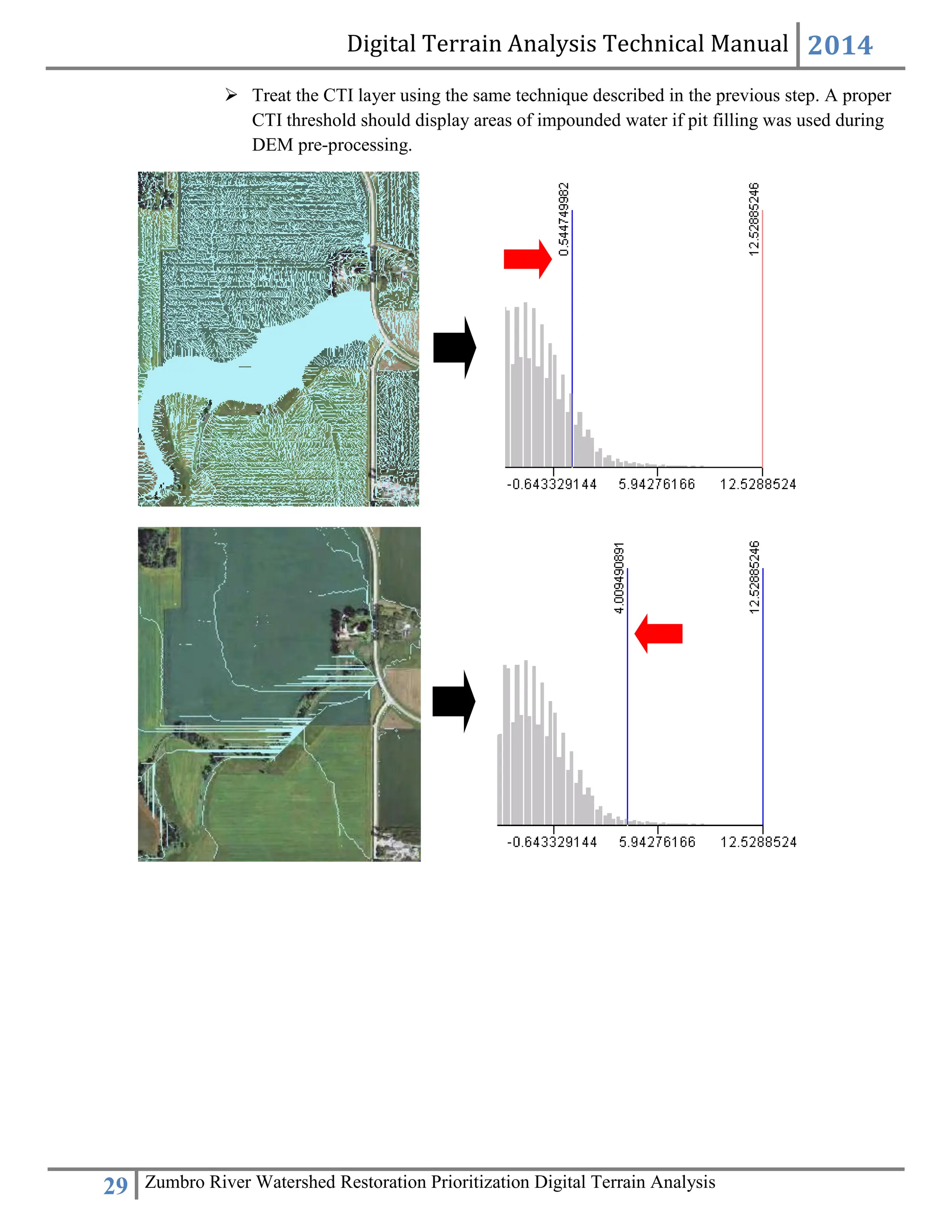 Digital Terrain Analysis Technical Manual 2014
29 Zumbro River Watershed Restoration Prioritization Digital Terrain Analysis
 Treat the CTI layer using the same technique described in the previous step. A proper
CTI threshold should display areas of impounded water if pit filling was used during
DEM pre-processing.
 