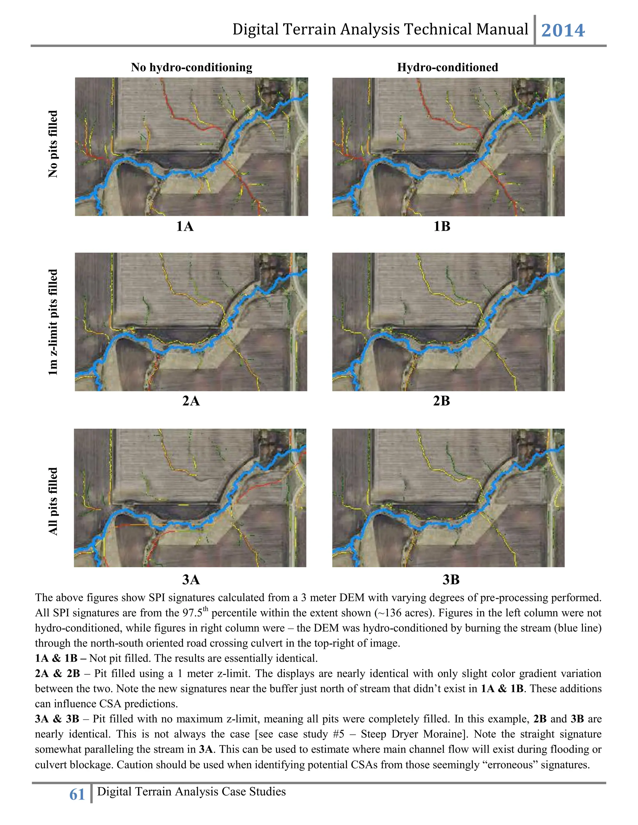 Digital Terrain Analysis Technical Manual 2014
61 Digital Terrain Analysis Case Studies
1A 1B
2A 2B
The above figures show SPI signatures calculated from a 3 meter DEM with varying degrees of pre-processing performed.
All SPI signatures are from the 97.5th
percentile within the extent shown (~136 acres). Figures in the left column were not
hydro-conditioned, while figures in right column were – the DEM was hydro-conditioned by burning the stream (blue line)
through the north-south oriented road crossing culvert in the top-right of image.
1A & 1B – Not pit filled. The results are essentially identical.
2A & 2B – Pit filled using a 1 meter z-limit. The displays are nearly identical with only slight color gradient variation
between the two. Note the new signatures near the buffer just north of stream that didn’t exist in 1A & 1B. These additions
can influence CSA predictions.
3A & 3B – Pit filled with no maximum z-limit, meaning all pits were completely filled. In this example, 2B and 3B are
nearly identical. This is not always the case [see case study #5 – Steep Dryer Moraine]. Note the straight signature
somewhat paralleling the stream in 3A. This can be used to estimate where main channel flow will exist during flooding or
culvert blockage. Caution should be used when identifying potential CSAs from those seemingly “erroneous” signatures.
3A 3B
No hydro-conditioning Hydro-conditioned
No
pits
filled
1m
z-limit
pits
filled
All
pits
filled
 