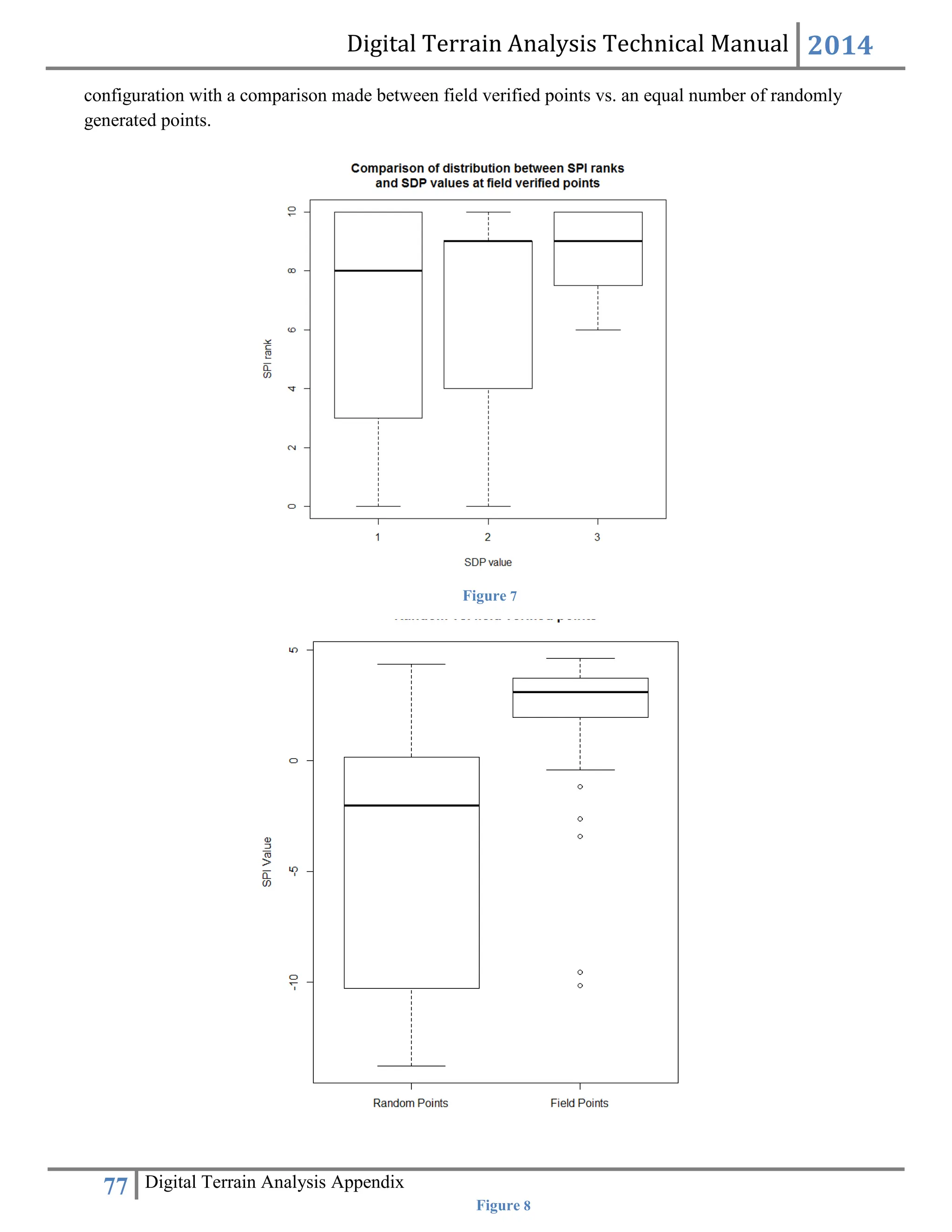 Digital Terrain Analysis Technical Manual 2014
77 Digital Terrain Analysis Appendix
configuration with a comparison made between field verified points vs. an equal number of randomly
generated points.
Figure 7
Figure 8
 