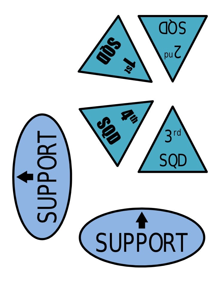 Terrain model kit gallagher