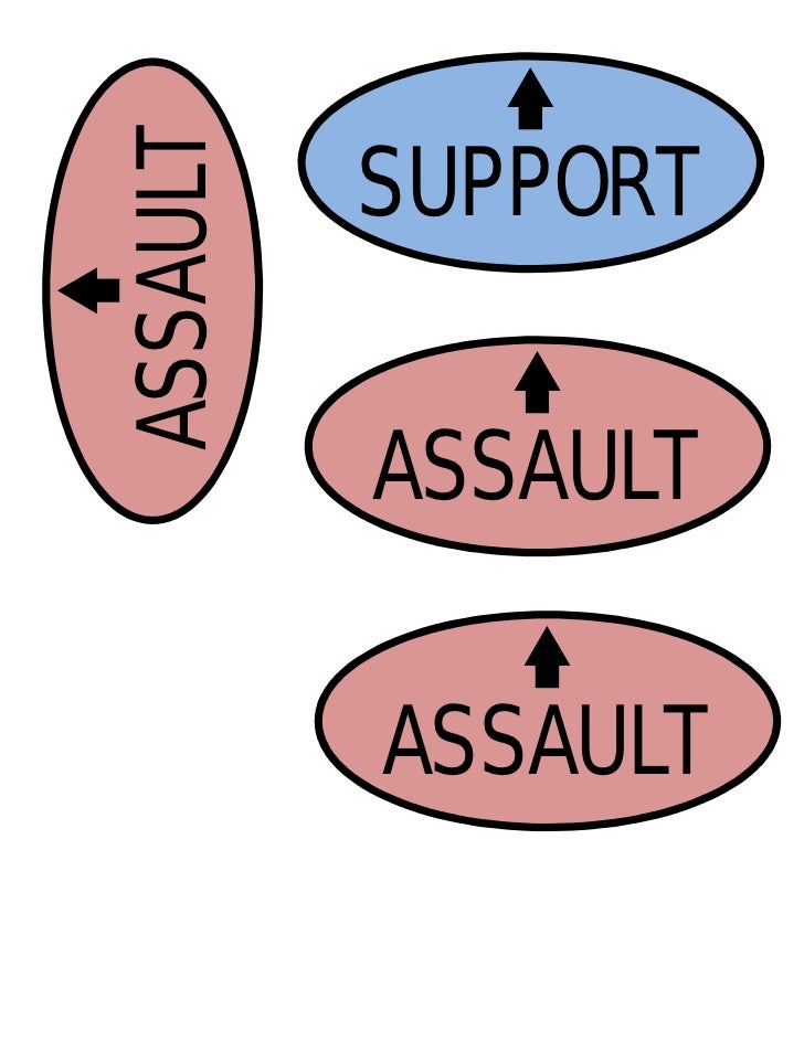 Terrain model kit gallagher