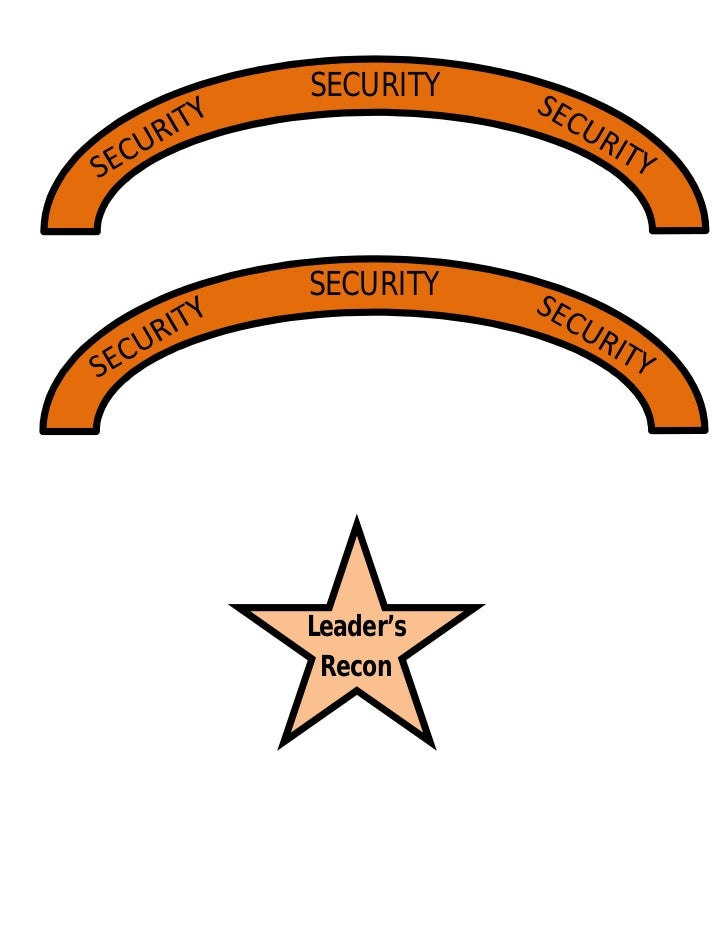 Terrain model kit gallagher