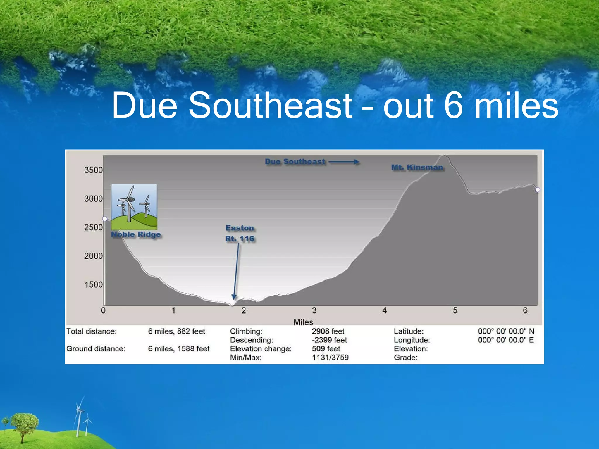 Due Southeast – out 6 miles 