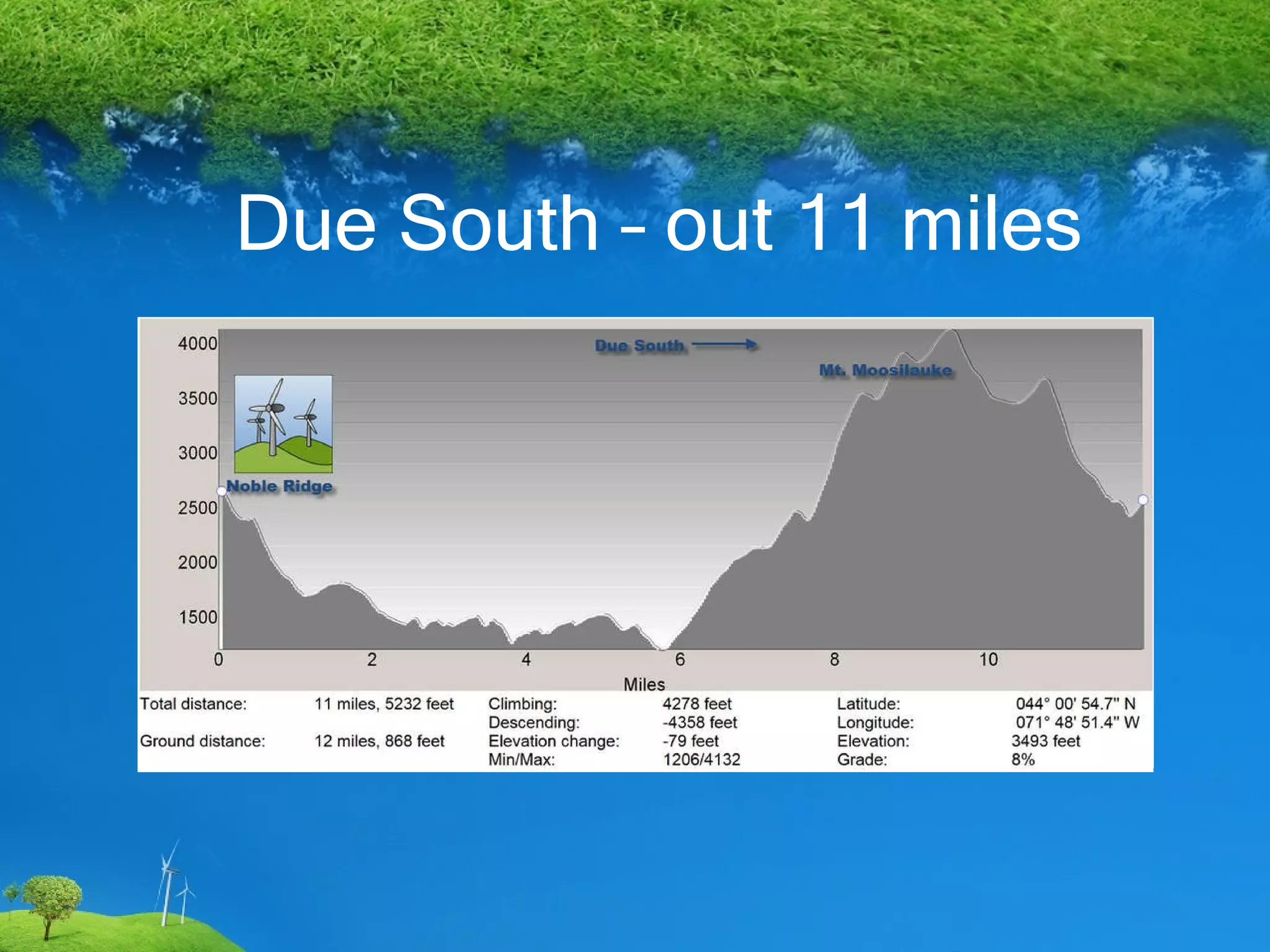 Due South – out 11 miles 