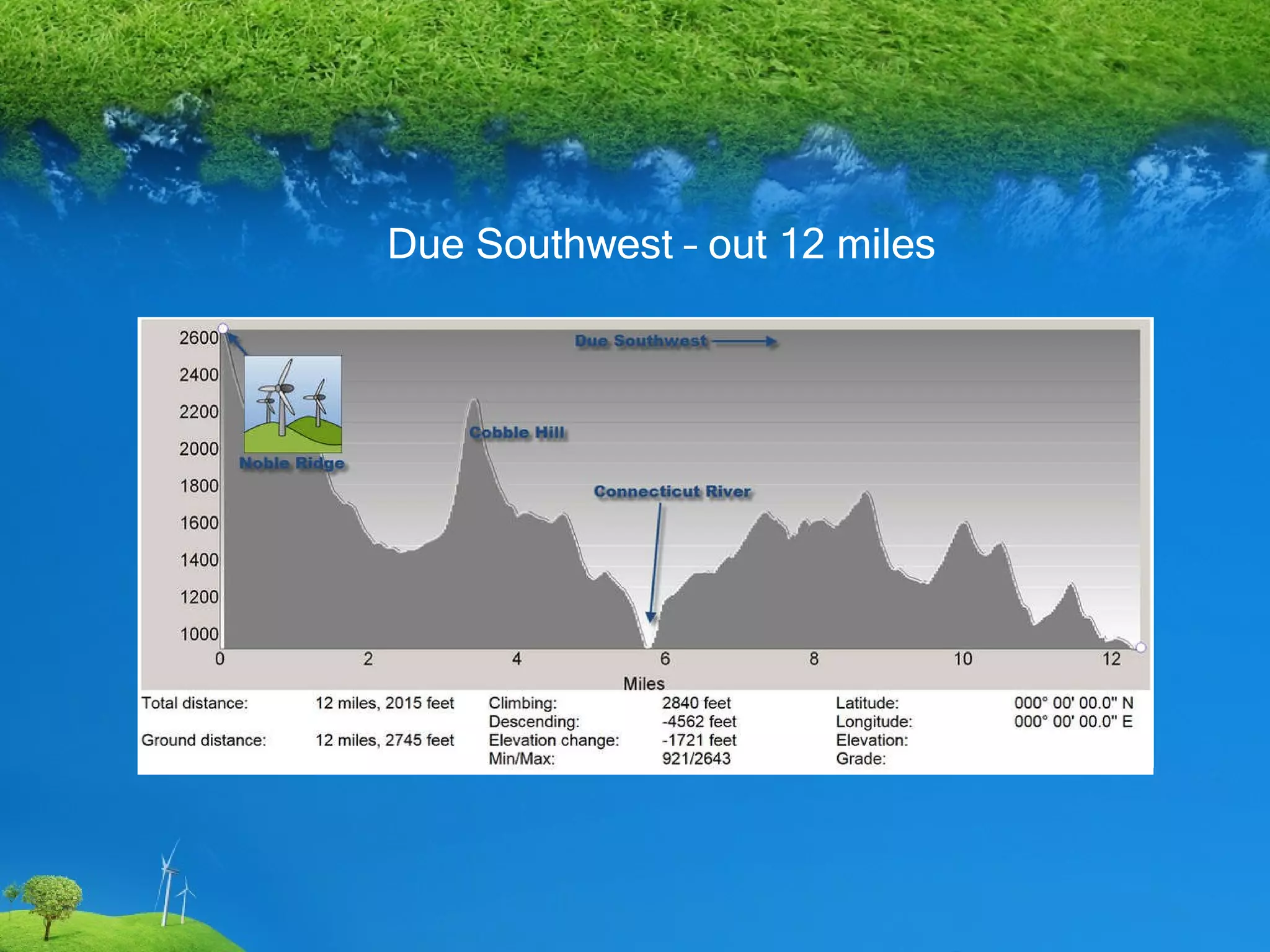 Due Southwest – out 12 miles 