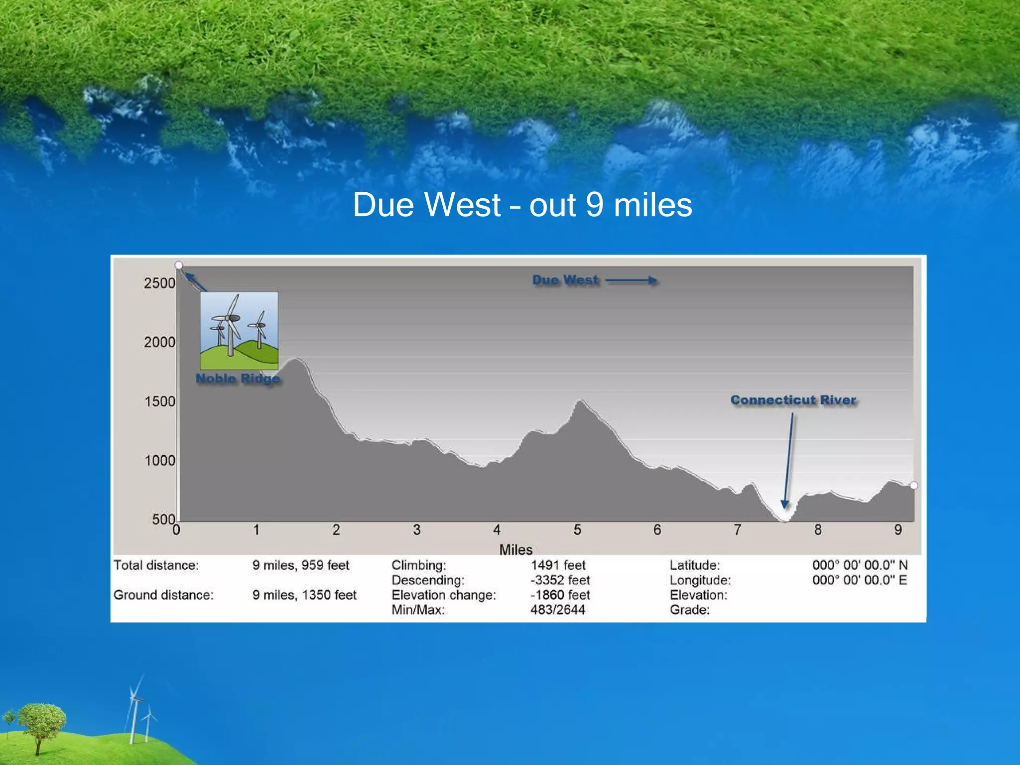 Due West – out 9 miles 