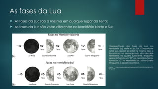 As fases da Lua
 As fases da Lua são a mesma em qualquer lugar da Terra;
 As fases da Lua são vistas diferentes no hemisfério Norte e Sul;
Representação das fases da Lua nos
Hemisférios (a) Norte e (b) Sul. É importante
notar que, apesar de estar na mesma fase, o
formato da Lua muda quando vista dos dois
hemisférios. No Quarto Crescente, enquanto
aparenta formar um “D” no Hemisfério Norte,
forma um “C” no Hemisfério Sul. Já no Quarto
Minguante, o oposto acontece.
Fonte: https://www.scielo.br/j/rbef/a/mrFbFVf4HTfRh9XdYjSjhmP/?
lang=pt#
 