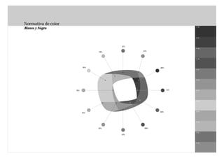 Normativa de color
Blanco y Negro
                                                                K: 80




                                                                K: 75




                                       55%
                                                                K: 60

                                 29%         45%



                                                                K: 68




                           20%                      80%
                                                                K: 52




                                                                K: 42




                     35%                                  75%   K: 32




                                                                K: 20




                                                    60%         K: 35
                           32%




                                                                K: 29



                                 42%          68%

                                                                K: 55
                                       52%



                                                                K: 45
 