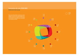 Normativa de color RGB-WEB
Símbolo sobre fondo naranja.

                                                                                                                           R - 255
                                                                                                                           G - 153
                                                                               R - 153                                     B-0
Para el uso del símbolo en Internet, se han                                    G-0
                                                                               B - 153
elegido los colores más aproximados a los
iniciales, dentro de la paleta de 216 colores
que permiten la reproducción en pantalla                            R - 102
                                                                                             R - 204
                                                                    G - 204
a un máximo de 8 bits.                                              B-0
                                                                                             G - 102
                                                                                             B - 204




                                                          R - 204
                                                                                                       R - 102
                                                          G - 255
                                                                                                       G-0
                                                          B-0
                                                                                                       B-0




                                                R-0                                                              R - 153
                                                G - 204                                                          G-0
                                                B-0                                                              B - 51




                                                                                                       R - 255
                                                          R-0                                          G-0
                                                          G - 204                                      B-0
                                                          B - 153




                                                                     R-0                 R - 204
                                                                     G - 153             G - 51
                                                                     B - 153             B-0
                                                                               R - 51
                                                                               G - 102
                                                                               B - 102
 