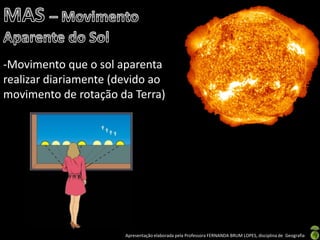 -Movimento que o sol aparenta
realizar diariamente (devido ao
movimento de rotação da Terra)




                       Apresentação elaborada pela Professora FERNANDA BRUM LOPES, disciplina de Geografia
 