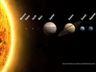 -Terceiro Planeta em ordem de afastamento do Sol



Apresentação elaborada pela Professora FERNANDA BRUM LOPES, disciplina de Geografia
 