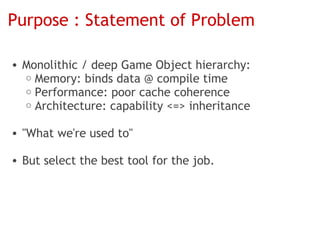 Purpose : Statement of Problem

• Monolithic / deep Game Object hierarchy:
  o Memory: binds data @ compile time
  o Performance: poor cache coherence
  o Architecture: capability <=> inheritance


• "What we're used to"

• But select the best tool for the job.
 