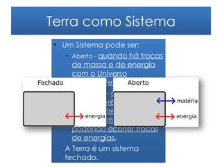 Terra como Sistema
 • Um Sistema pode ser:
    – Aberto - quando há trocas
      de massa e de energia
      com o Universo
      envolvente;
    – Fechado - quando não
      há transferência de
      massa entre ele e o
      Universo envolvente,
      podendo ocorrer trocas
      de energias.
    A Terra é um sistema
    fechado.
 