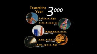 Toward the Year 3000
 