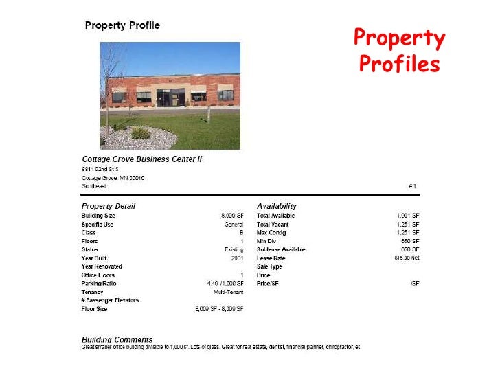 Terranova Real Estate Design Construction Services