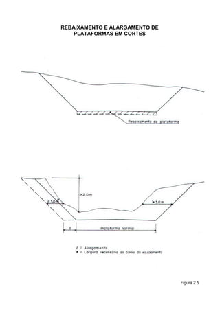 REBAIXAMENTO E ALARGAMENTO DE
PLATAFORMAS EM CORTES
Figura 2.5
 