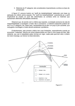 3. Materiais de 3ª categoria: são considerados impenetráveis a ambos os tipos de
prospecção.
A figura 5.1 procura ilustrar um “perfil de trabalhabilidade” elaborado com base na
aplicação do critério acima exposto. Por “perfil de trabalhabilidade” subentende-se o perfil
longitudinal do projeto no qual são desenhados os contatos entre os materiais que
apresentam diferentes dificuldades extrativas.
Observar que, de acordo com o critério aqui exposto, a anotação exclusiva da cota de
impenetrabilidade à sondagem a trado não é conclusiva: o material subjacente poderá ser
de 2ª ou 3ª categoria. Há, neste caso, necessidade de se abrir um poço a pá e picareta, que
conjugado à sondagem a trado deverá esclarecer oproblema.
Evidentemente, este primeiro critério tem suas limitações, especialmente quando se
encontram “matacões” (blocos de rocha) disseminados em meio à uma massa de solo. Não
obstante, seu uso é respaldado pelas normas em vigor, razão pela qual tem sido o critério
de maior emprego, ao menos na área rodoviária.
Figura 5.1
 