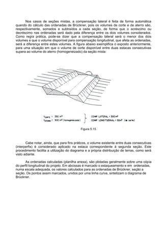Nos casos de seções mistas, a compensação lateral é feita de forma automática
quando do cálculo das ordenadas de Brückner, pois os volumes de corte e de aterro são,
respectivamente, somados e subtraídos a cada seção, de forma que o acréscimo ou
decréscimo nas ordenadas será dado pela diferença entre os dois volumes considerados.
Como regra prática, pode-se dizer que a compensação lateral será o menor dos dois
volumes e que o volume disponível para compensação longitudinal, que afeta as ordenadas,
será a diferença entre estes volumes. A figura abaixo exemplifica o exposto anteriormente,
para uma situação em que o volume de corte disponível entre duas estacas consecutivas
supera ao volume do aterro (homogeneizado) da seção mista:
Figura 5.15
Cabe notar, ainda, que para fins práticos, o volume existente entre duas consecutivas
(interperfis) é considerado aplicado na estaca correspondente à segunda seção. Este
procedimento facilita a utilização do diagrama e a própria distribuição de terras, como será
visto adiante.
As ordenadas calculadas (planilha anexa), são plotadas geralmente sobre uma cópia
do perfil longitudinal do projeto. Em abcissas é marcado o estaqueamento e em ordenadas,
numa escala adequada, os valores calculados para as ordenadas de Brückner, seção a
seção. Os pontos assim marcados, unidos por uma linha curva, sintetizam o diagrama de
Brückner.
 