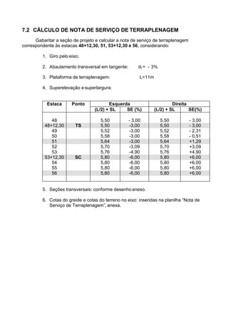7.2 CÁLCULO DE NOTA DE SERVIÇO DE TERRAPLENAGEM
Gabaritar a seção de projeto e calcular a nota de serviço de terraplenagem
correspondente às estacas 48+12,30, 51, 53+12,30 e 56, considerando:
1. Giro pelo eixo;
2. Abaulamento transversal em tangente: dt = - 3%
3. Plataforma de terraplenagem: L=11m
4. Superelevação e superlargura:
Estaca Ponto Esquerda Direita
(L/2) + SL SE (%) (L/2) + SL SE(%)
48 5,50 - 3,00 5,50 - 3,00
48+12,30 TS 5,50 -3,00 5,50 - 3,00
49
50
5,52
5,58
-3,00
-3,00
5,52
5,58
- 2,31
- 0,51
51 5,64 -3,00 5,64 +1,29
52
53
5,70
5,76
-3,09
-4,90
5,70
5,76
+3,09
+4,90
53+12,30 SC 5,80 -6,00 5,80 +6,00
54
55
5,80
5,80
-6,00
-6,00
5,80
5,80
+6,00
+6,00
56 5,80 -6,00 5,80 +6,00
5. Seções transversais: conforme desenhoanexo.
6. Cotas do greide e cotas do terreno no eixo: inseridas na planilha “Nota de
Serviço de Terraplenagem”, anexa.
 