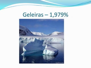 Geleiras – 1,979%
 