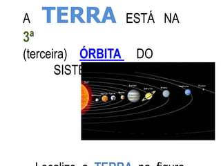 A    TERRA     ESTÁ NA
3ª
(terceira) ÓRBITA DO
       SISTEMA SOLAR
 