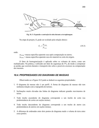 153
Fig. 18. 3: Expansão e contração de solos durante a terraplenagem
Na etapa de projeto, Fh pode ser avaliado pela relação abaixo:
corte
comp
h
s
s
F
γ
γ
= (18.3)
onde:
γscomp =massa específica aparente seca após compactação no aterro;
γscorte = massa específica aparente seca do material no corte de origem.
O fator de homogeneização é aplicado sobre os volumes de aterro, como um
multiplicador. Na prática, é utilizado um fator de segurança de 5%, de modo a compensar
as perdas que ocorrem durante o transporte dos solos e possíveis excessos na compactação
dos mesmos.
18.4. PROPRIEDADES DO DIAGRAMA DE MASSAS
Observando-se a Figura 18.2 pode-se deduzir as seguintes propriedades:
1. O diagrama de massas não é um perfil. A forma do diagrama de massas não tem
nenhuma relação com a topografia do terreno.
2. Inclinações muito elevadas das linhas do diagrama indicam grandes movimentos de
terras.
3. Todo trecho ascendente do diagrama corresponde a um trecho de corte (ou
predominância de cortes em seções mistas).
4. Todo trecho descendente do diagrama corresponde a um trecho de aterro (ou
predominância de aterros em seções mistas).
5. A diferença de ordenadas entre dois pontos do diagrama mede o volume de terra entre
esses pontos.
 
