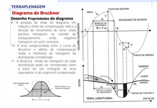 TERRAPLENAGEM
Diagrama de Bruckner
Desenho Propriedades do diagrama
9. A posição da onda do diagrama em
relação a linha de compensação indica a
direção do movimento de terra: onda
positiva transporte no sentido do
estaqueamento; onda negativa
transporte no senti contrário.
10. A área compreendida entre a curva de
Bruckner e alinha de compensação
mede o momento de transporte da
distribuição considerada;
11. A distancia média de transporte de cada
distribuição pode ser considerada como
a base de um retangulo de área
equivalente à do segmento compensado
 