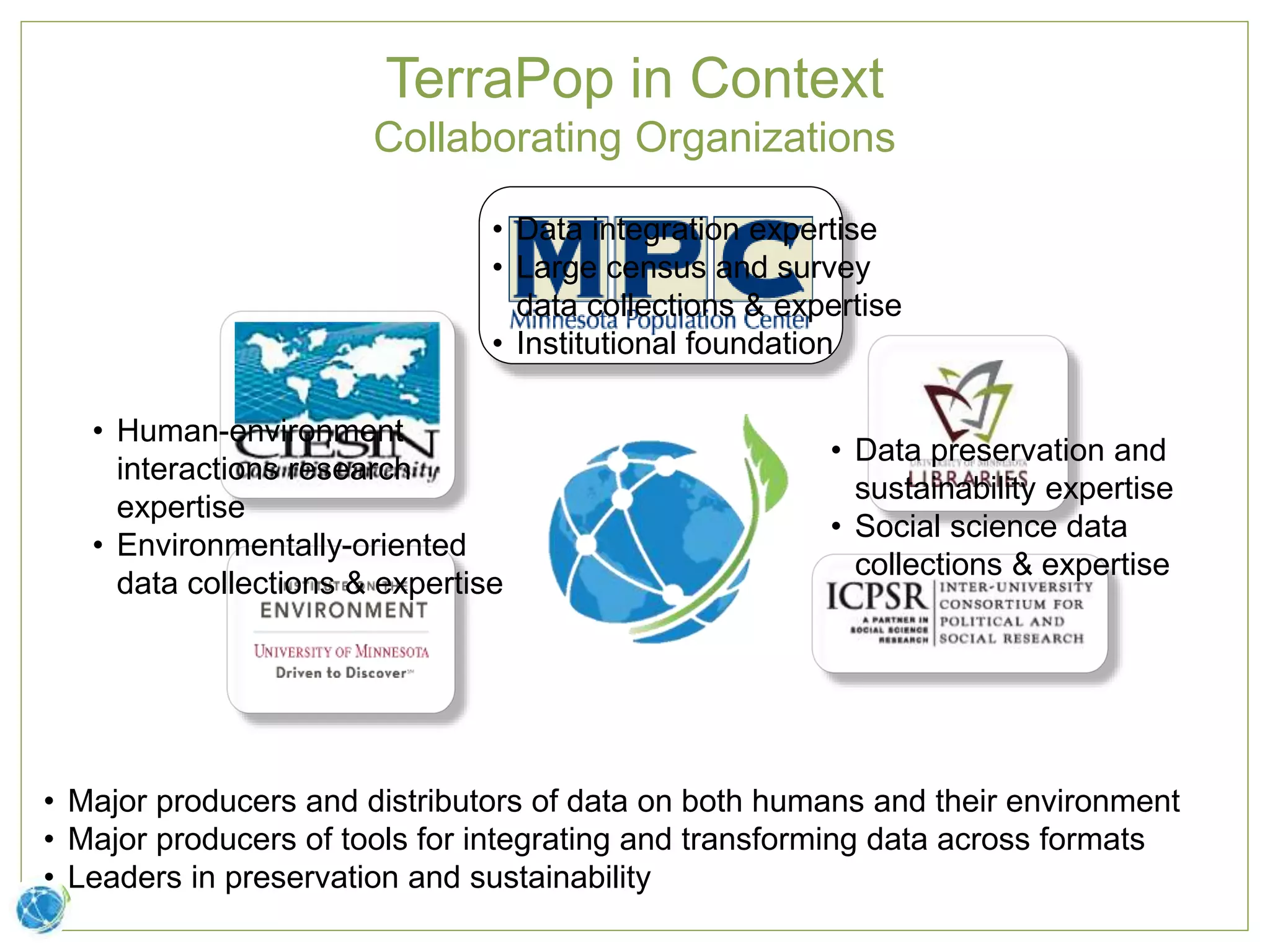 TerraPop in Context
Collaborating Organizations
• Data integration expertise
• Large census and survey
data collections & expertise
• Institutional foundation
• Human-environment
interactions research
expertise
• Environmentally-oriented
data collections & expertise
• Data preservation and
sustainability expertise
• Social science data
collections & expertise
• Major producers and distributors of data on both humans and their environment
• Major producers of tools for integrating and transforming data across formats
• Leaders in preservation and sustainability
 