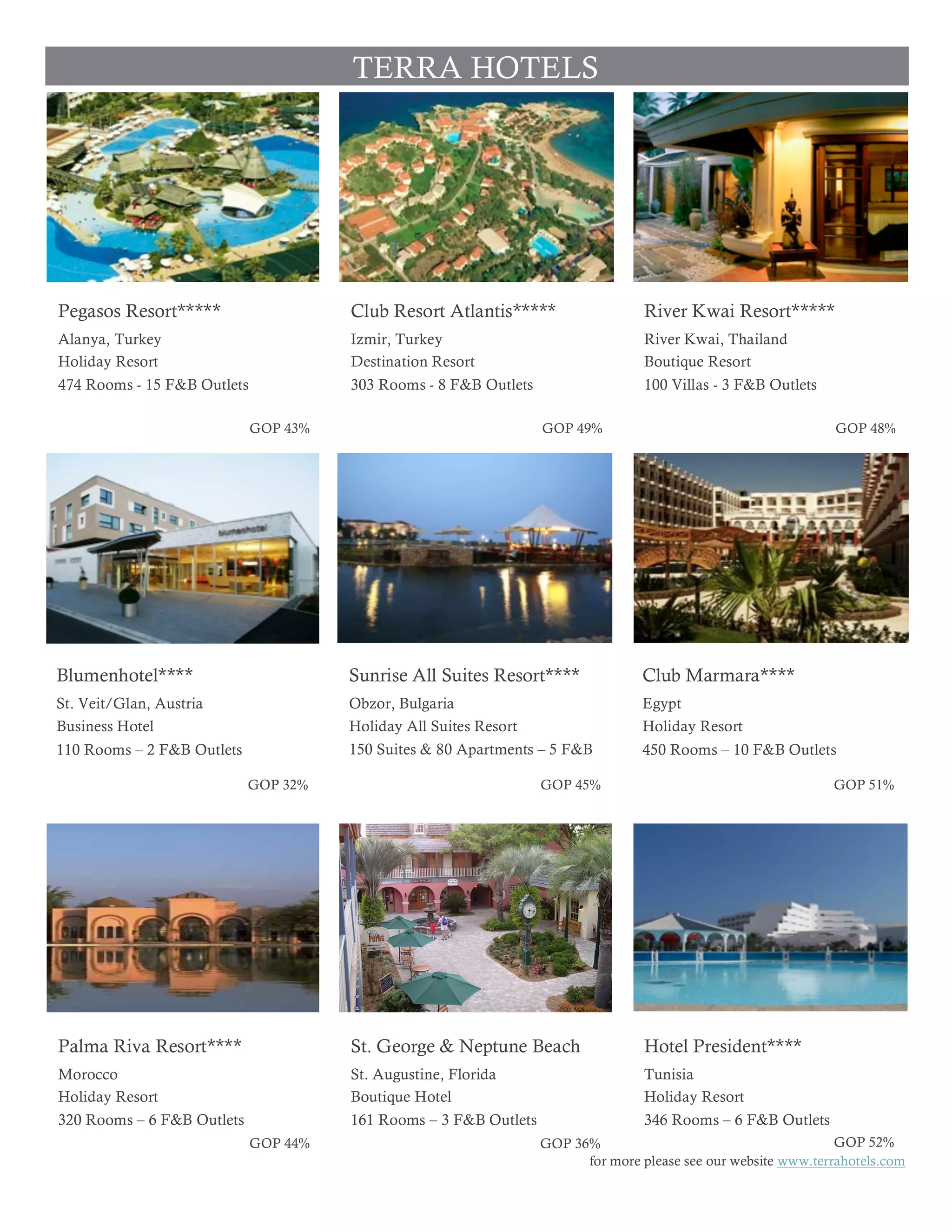 TERRA HOTELS




Pegasos Resort*****                    Club Resort Atlantis*****                   River Kwai Resort*****
Alanya, Turkey                         Izmir, Turkey                               River Kwai, Thailand
Holiday Resort                         Destination Resort                          Boutique Resort
474 Rooms - 15 F&B Outlets             303 Rooms - 8 F&B Outlets                   100 Villas - 3 F&B Outlets

                             GOP 43%                               GOP 49%                                       GOP 48%




Blumenhotel****                        Sunrise All Suites Resort****              Club Marmara****
St. Veit/Glan, Austria                 Obzor, Bulgaria                            Egypt
Business Hotel                         Holiday All Suites Resort                  Holiday Resort
110 Rooms – 2 F&B Outlets              150 Suites & 80 Apartments – 5 F&B         450 Rooms – 10 F&B Outlets

                            GOP 32%                                GOP 45%                                      GOP 51%




Palma Riva Resort****                  St. George & Neptune Beach                  Hotel President****
Morocco                                St. Augustine, Florida                      Tunisia
Holiday Resort                         Boutique Hotel                              Holiday Resort
320 Rooms – 6 F&B Outlets              161 Rooms – 3 F&B Outlets                   346 Rooms – 6 F&B Outlets
                             GOP 44%                               GOP 36%                                       GOP 52%
                                                                         for more please see our website www.terrahotels.com
 