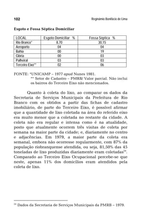 Reginâmio Bonifácio de Lima102
Esgoto e Fossa Séptica Domiciliar
LOCAL Esgoto Domiciliar % Fossa Séptica %
Rio Branco* 8,70 30,15
Aeroporto 04 04
Bahia 00 19
Glória 00 03
Palheiral 03 03
Terceiro Eixo** 02 06
FONTE: *UNICAMP – 1977 apud Nunes 1981.
** Setor de Cadastro – PMRB/ Valor parcial. Não inclui
os bairros do Terceiro Eixo não mencionados.
Quanto à coleta do lixo, ao comparar os dados da
Secretaria de Serviços Municipais da Prefeitura de Rio
Branco com os obtidos a partir das fichas de cadastro
imobiliário, de parte do Terceiro Eixo, é possível afirmar
que a quantidade de lixo coletada na área do referido eixo
era muito menor que a coletada no restante da cidade. A
coleta não era regular e intensa como é na atualidade,
posto que atualmente ocorrem três visitas de coleta por
semana na maior parte da cidade; e, diariamente no centro
e adjacências. Em 1979, a maior parte da coleta era
semanal, embora não ocorresse regularmente, com 87% da
população riobranquense atendida, ou seja, 81,50% das 45
toneladas de lixo produzidas diariamente eram coletadas24
.
Comparado ao Terceiro Eixo Ocupacional percebe-se que
neste, apenas 11% dos domicílios eram atendidos pela
coleta de lixo.
24
Dados da Secretaria de Serviços Municipais da PMRB – 1979.
 