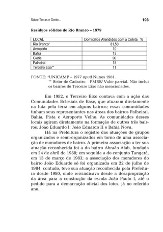 Sobre Terras e Gente... 103
Resíduos sólidos de Rio Branco – 1979
LOCAL Domicílios Atendidos com a Coleta %
Rio Branco* 81,50
Aeroporto 10
Bahia 15
Glória 00
Palheiral 18
Terceiro Eixo** 11
FONTE: *UNICAMP – 1977 apud Nunes 1981.
** Setor de Cadastro – PMRB/ Valor parcial. Não inclui
os bairros do Terceiro Eixo não mencionados.
Em 1982, o Terceiro Eixo contava com a ação das
Comunidades Eclesiais de Base, que atuaram diretamente
na luta pela terra em alguns bairros; essas comunidades
tinham seus representantes nas áreas dos bairros Palheiral,
Bahia, Pista e Aeroporto Velho. As comunidades desses
locais agiram diretamente na formação de outros três bair-
ros: João Eduardo I, João Eduardo II e Bahia Nova.
Há na Prefeitura o registro das atuações de grupos
organizados e semi-organizados em torno de uma associa-
ção de moradores de bairro. A primeira associação a ter sua
atuação reconhecida foi a do bairro Abraão Alab, fundada
em 24 de abril de 1980; em seguida a do conjunto Tangará,
em 13 de março de 1983; a associação dos moradores do
bairro João Eduardo só foi organizada em 22 de julho de
1984, contudo, teve sua atuação reconhecida pela Prefeitu-
ra desde 1980, onde reivindicava desde a desapropriação
da área para a construção da escola João Paulo I, até o
pedido para a demarcação oficial dos lotes, já no referido
ano.
 