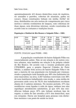 Sobre Terras e Gente... 107
aproximadamente 4/5 desses domicílios eram de madeira,
no assoalho e paredes, cobertas de alumínio, palha ou
cavaco. Essas construções tinham em média 34,9m² de
área, distribuídos em seis metros de comprimento por cinco
metros e oitenta centímetros de largura, com cobertura de
duas águas, sem divisórias internas, sendo construídas de
acordo com os costumes e tradições locais.
População e Habitat de Rio Branco e Salgado Filho – 1982.
Local Área
Resi-
dencial
em m²
Popula-
ção
Nº. de
Famí-
lias
Nº. de
Domi-
cílios
Área
Média
Construí
da por
Família
Habitante
s
por
Domicílio
Rio Branco 1.230.574 104.547 24.130 22.036 55.8 4.74
Salgado Filho 991.128 11.551 2.267 1.938 34.9 5.96
FONTE: CEAG/AC apud PMRB – 1983.
A população constituinte do bairro Salgado Filho era
essencialmente pobre. Não só em relação à de outros cen-
tros urbanos, mas também em relação à da própria cidade
de Rio Branco. De acordo com o resumo produzido pela
CPM/BIRD, para o projeto Especial Cidades de Porte
Médio, a análise feita acerca do bairro Salgado Filho é de
que a maioria de sua população era formada por crianças;
sendo a população total formada por 49% dos habitantes do
sexo masculino; na área, 2.267 famílias conviviam com 38%
de seus familiares trabalhando com renda, e, uma média de
proventos onde cerca de 70,5% dos trabalhadores recebiam
abaixo de 3 salários mínimos. No mesmo período, 57% das
residências eram ligadas à rede de água, embora isso não
signifique atendimento satisfatório, já que 43% das resi-
dências tinham poço; 87% não tinham nenhum tipo de
esgoto; a coleta de lixo atendia a 81% dos domicílios, mas
era irregular. Havia um hospital para pessoas com distúr-
bios mentais e um posto de saúde no local.
 