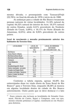 Reginâmio Bonifácio de Lima126
mesma década; e prosseguindo com Tarauacá/Feijó
(22,78%), no final da década de 1970 e início da de 1980.
As andanças para a cidade de Rio Branco trouxeram
pessoas naturais de várias localidades: 15,18% natural da
capital; 64,52% natural do interior do Acre; 19,37% natural
de outros Estados, sendo 8,21% procedente do Nordeste
(Estado do Ceará, 5,69%), e 10,11% do Norte (Estado do
Amazonas, 8,22%); além de 0,93% procedente de outros
países.
Local de nascimento e moradia proximamente anterior dos
habitantes do Terceiro Eixo.
LOCALIDADE LOCAL DE
NASCIMENTO
(%)
LOCAL DE MORADIA
ANTERIOR
AO TERCEIRO EIXO (%).
Rio Branco
Zonas Rural e Urbana
15,18 ___
Rio Branco/Zona Rural ___ 18,49
Rio Branco/Zona Urbana ___ 38,58
Tarauacá 15,82 9,58
Sena Madureira 17,08 14,38
Feijó 6,96 4,10
Brasiléia/Xapuri/A. Brasil 15,18 2,05
Outros municípios acreanos 9,17 7,83
Estados da Região Norte 10,11 2,73
Estados da Região Nordeste 8,31 0,68
Outros Estados do Brasil 1,26 0,58
Outros Países 0,93 ___
Conforme a tabela exposta, apenas 18,49% dos
entrevistados disse ter vindo direto da Zona Rural de Rio
Branco37
para o Terceiro Eixo, enquanto 38,58% já morava
em alguma localidade dentro da cidade de Rio Branco
anteriormente. Outro ponto que se deve destacar é o fato
37
Esses número não incluem as localidades de Senador Guio-
mard, Plácido de Castro, Bujari e Campinas, uma vez que,
mesmo estando próximas à Capital, constituem-se em Municí-
pios distintos.
 