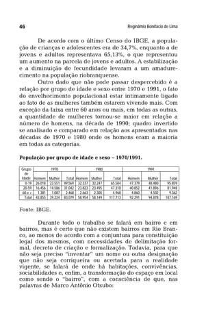 Reginâmio Bonifácio de Lima46
De acordo com o último Censo do IBGE, a popula-
ção de crianças e adolescentes era de 34,7%, enquanto a de
jovens e adultos representava 65,13%, o que representou
um aumento na parcela de jovens e adultos. A estabilização
e a diminuição de fecundidade levaram a um amadure-
cimento na população riobranquense.
Outro dado que não pode passar despercebido é a
relação por grupo de idade e sexo entre 1970 e 1991, o fato
do envelhecimento populacional estar intimamente ligado
ao fato de as mulheres também estarem vivendo mais. Com
exceção da faixa entre 60 anos ou mais, em todas as outras,
a quantidade de mulheres tornou-se maior em relação a
número de homens, na década de 1990; quadro invertido
se analisado e comparado em relação aos apresentados nas
décadas de 1970 e 1980 onde os homens eram a maioria
em todas as categorias.
População por grupo de idade e sexo – 1970/1991.
1970 1980 1991Grupo
de
Idade Homem Mulher Total Homem Mulher Total Homem Mulher Total
0-19 26.018 23.551 49.569 32.337 32.247 65.584 47.379 48.480 95.859
20-59 16.456 14.586 31.042 23.823 23.495 47.318 40.052 41.896 81.948
60 e + 1.381 1.087 2.468 2.663 2.305 4.968 4.860 4.502 9.362
Total 43.855 39.224 83.079 58.954 58.149 117.713 92.291 94.878 187.169
Fonte: IBGE.
Durante todo o trabalho se falará em bairro e em
bairros, mas é certo que não existem bairros em Rio Bran-
co, ao menos de acordo com a conjuntura para constituição
legal dos mesmos, com necessidades de delimitação for-
mal, decreto de criação e formalização. Todavia, para que
não seja preciso “inventar” um nome ou outra designação
que não seja corriqueira ou acertada para a realidade
vigente, se falará de onde há habitações, convivências,
sociabilidades e, enfim, a transformação do espaço em local
como sendo o “bairro”, com a consciência de que, nas
palavras de Marco Antônio Otsubo:
 