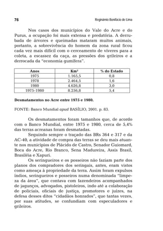 Reginâmio Bonifácio de Lima76
Nos casos dos municípios do Vale do Acre e do
Purus, a ocupação foi mais extensa e predatória. A derru-
bada de árvores e queimadas mataram muitos animais,
portanto, a sobrevivência do homem da zona rural ficou
cada vez mais difícil com o cerceamento de víveres para a
coleta, a escassez da caça, as pressões dos grileiros e a
derrocada da “economia gumífera”.
Anos Km² % do Estado
1975 1.165,5 0,8
1978 2.464,5 1,6
1980 4.626,8 3,0
1975-1980 8.256,8 5,4
Desmatamentos no Acre entre 1975 e 1980.
FONTE: Banco Mundial apud BASÍLIO, 2001. p. 83.
Os desmatamentos foram tamanhos que, de acordo
com o Banco Mundial, entre 1975 e 1980, cerca de 5,4%
das terras acreanas foram desmatadas.
Seguindo sempre o traçado das BRs 364 e 317 e da
AC-40, a atividade de compra das terras se deu mais atuan-
te nos municípios de Plácido de Castro, Senador Guiomard,
Boca do Acre, Rio Branco, Sena Madureira, Assis Brasil,
Brasiléia e Xapuri.
Os seringueiros e os posseiros não faziam parte dos
planos dos compradores dos seringais, antes, eram vistos
como ameaça à propriedade da terra. Assim foram expulsos
índios, seringueiros e posseiros numa denominada “limpe-
za da área”, que contava com fazendeiros acompanhados
de jagunços, advogados, pistoleiros, indo até a colaboração
de policiais, oficiais de justiça, promotores e juízes, na
defesa desses ditos “cidadãos honrados”, que tantas vezes,
por suas atitudes, se confundiam com especuladores e
grileiros.
 