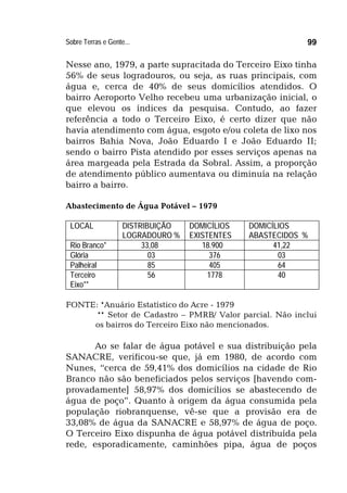 Sobre Terras e Gente... 99
Nesse ano, 1979, a parte supracitada do Terceiro Eixo tinha
56% de seus logradouros, ou seja, as ruas principais, com
água e, cerca de 40% de seus domicílios atendidos. O
bairro Aeroporto Velho recebeu uma urbanização inicial, o
que elevou os índices da pesquisa. Contudo, ao fazer
referência a todo o Terceiro Eixo, é certo dizer que não
havia atendimento com água, esgoto e/ou coleta de lixo nos
bairros Bahia Nova, João Eduardo I e João Eduardo II;
sendo o bairro Pista atendido por esses serviços apenas na
área margeada pela Estrada da Sobral. Assim, a proporção
de atendimento público aumentava ou diminuía na relação
bairro a bairro.
Abastecimento de Água Potável – 1979
LOCAL DISTRIBUIÇÃO
LOGRADOURO %
DOMICÍLIOS
EXISTENTES
DOMICÍLIOS
ABASTECIDOS %
Rio Branco* 33,08 18.900 41,22
Glória 03 376 03
Palheiral 85 405 64
Terceiro
Eixo**
56 1778 40
FONTE: *Anuário Estatístico do Acre - 1979
** Setor de Cadastro – PMRB/ Valor parcial. Não inclui
os bairros do Terceiro Eixo não mencionados.
Ao se falar de água potável e sua distribuição pela
SANACRE, verificou-se que, já em 1980, de acordo com
Nunes, “cerca de 59,41% dos domicílios na cidade de Rio
Branco não são beneficiados pelos serviços [havendo com-
provadamente] 58,97% dos domicílios se abastecendo de
água de poço”. Quanto à origem da água consumida pela
população riobranquense, vê-se que a provisão era de
33,08% de água da SANACRE e 58,97% de água de poço.
O Terceiro Eixo dispunha de água potável distribuída pela
rede, esporadicamente, caminhões pipa, água de poços
 