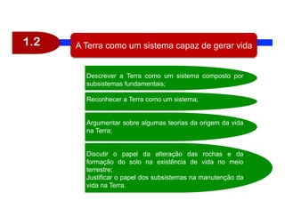 1.2
.
Descrever a Terra como um sistema composto por
subsistemas fundamentais;
Reconhecer a Terra como um sistema;
Argumentar sobre algumas teorias da origem da vida
na Terra;
Discutir o papel da alteração das rochas e da
formação do solo na existência de vida no meio
terrestre;
Justificar o papel dos subsistemas na manutenção da
vida na Terra.
A Terra como um sistema capaz de gerar vida
 