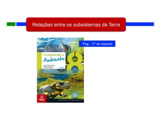 Relações entre os subsistemas da Terra
Pág. 17 do manual
 