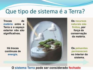 Que tipo de sistema é a Terra?
Trocas de
matéria entre a
Terra e o espaço
exterior não são
significativas.
Há trocas
contínuas de
energia.
Os recursos
naturais são
finitos, por
força da
conservação
da matéria.
Os poluentes
permanecem
no interior do
sistema.
O sistema Terra pode ser considerado fechado
 