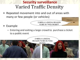 Security surveillance
 